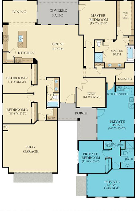 What is a multi-gen or nextgen home?